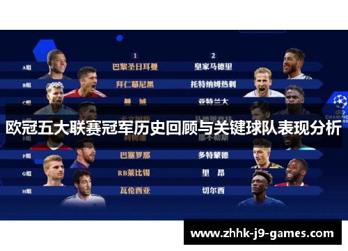欧冠五大联赛冠军历史回顾与关键球队表现分析