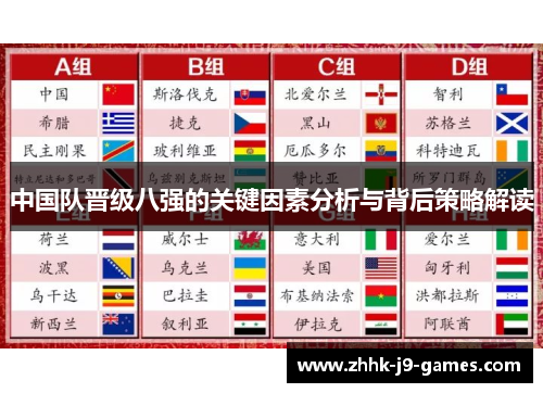 中国队晋级八强的关键因素分析与背后策略解读