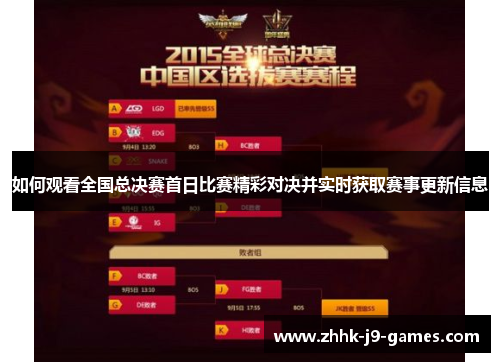 如何观看全国总决赛首日比赛精彩对决并实时获取赛事更新信息