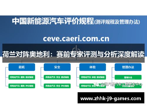 荷兰对阵奥地利：赛前专家评测与分析深度解读