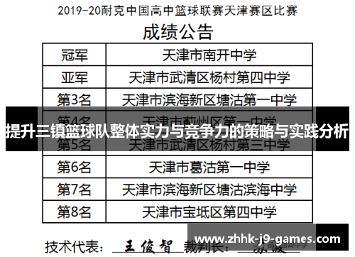 提升三镇篮球队整体实力与竞争力的策略与实践分析
