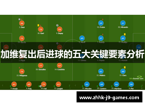加维复出后进球的五大关键要素分析