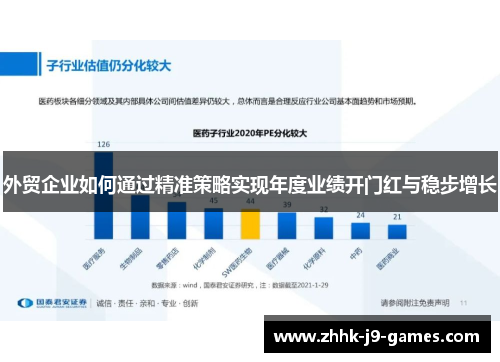 外贸企业如何通过精准策略实现年度业绩开门红与稳步增长
