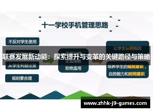 联赛发展新动能:探索提升与变革的关键路径与策略 联赛发展新动能:探索提升与变革的关键路径与策略
