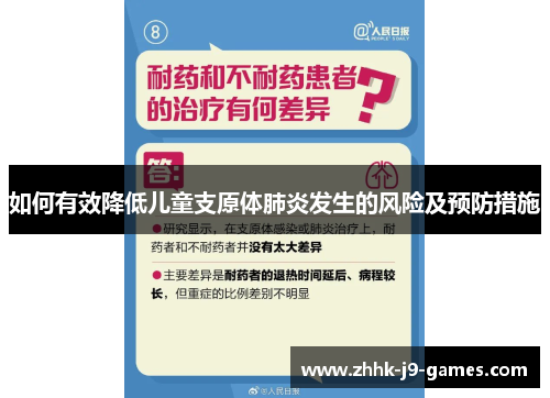 如何有效降低儿童支原体肺炎发生的风险及预防措施