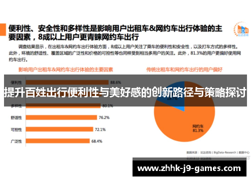 提升百姓出行便利性与美好感的创新路径与策略探讨 提升百姓出行便利性与美好感的创新路径与策略探讨