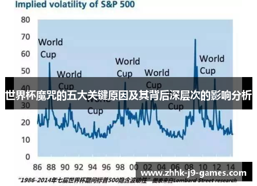 世界杯魔咒的五大关键原因及其背后深层次的影响分析 世界杯魔咒的五大关键原因及其背后深层次的影响分析