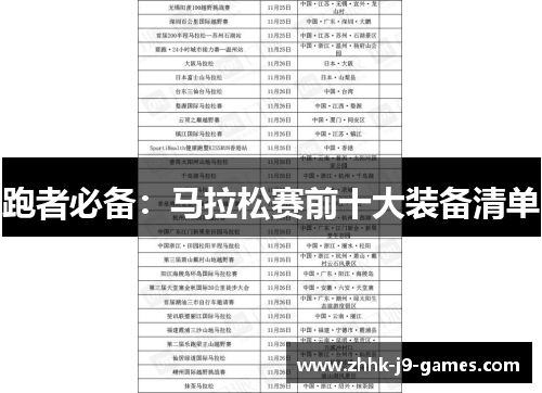 跑者必备:马拉松赛前十大装备清单 跑者必备:马拉松赛前十大装备清单