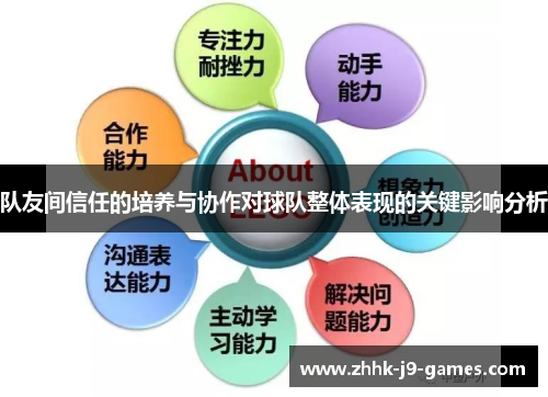 队友间信任的培养与协作对球队整体表现的关键影响分析 队友间信任的培养与协作对球队整体表现的关键影响分析