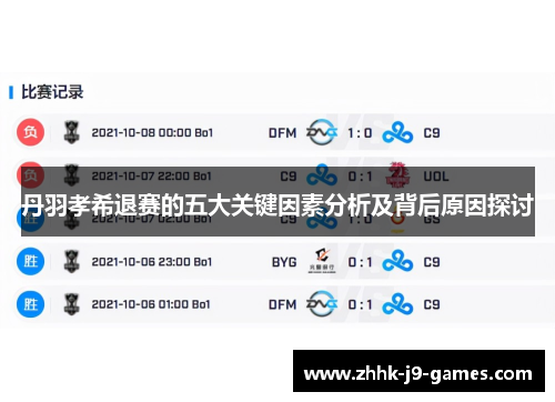 丹羽孝希退赛的五大关键因素分析及背后原因探讨 丹羽孝希退赛的五大关键因素分析及背后原因探讨