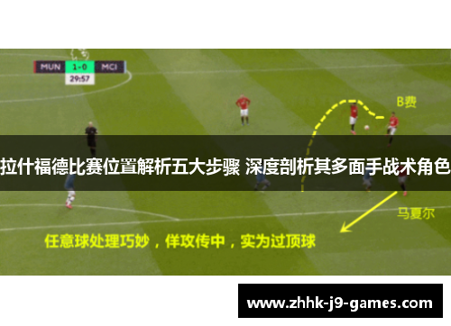 拉什福德比赛位置解析五大步骤 深度剖析其多面手战术角色 拉什福德比赛位置解析五大步骤 深度剖析其多面手战术角色