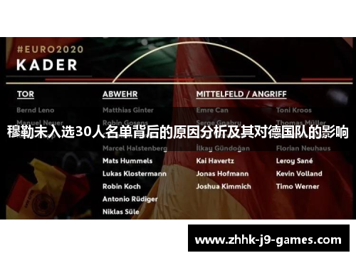 穆勒未入选30人名单背后的原因分析及其对德国队的影响 穆勒未入选30人名单背后的原因分析及其对德国队的影响