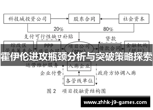 霍伊伦进攻瓶颈分析与突破策略探索 霍伊伦进攻瓶颈分析与突破策略探索