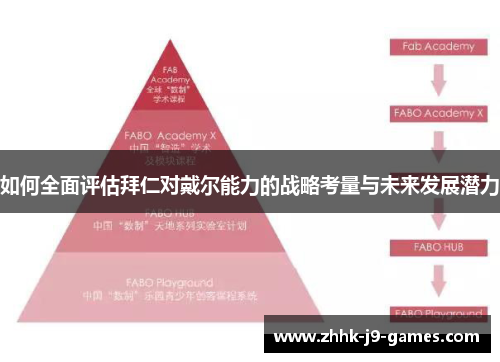 如何全面评估拜仁对戴尔能力的战略考量与未来发展潜力