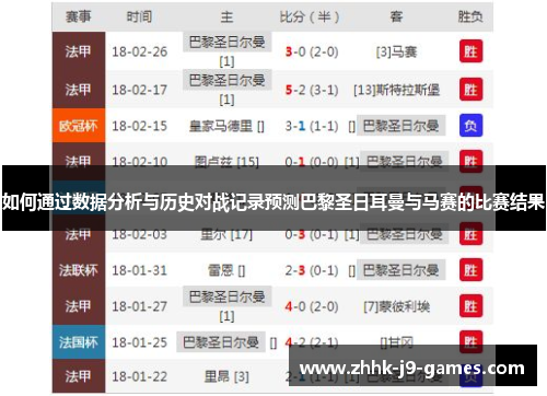 如何通过数据分析与历史对战记录预测巴黎圣日耳曼与马赛的比赛结果