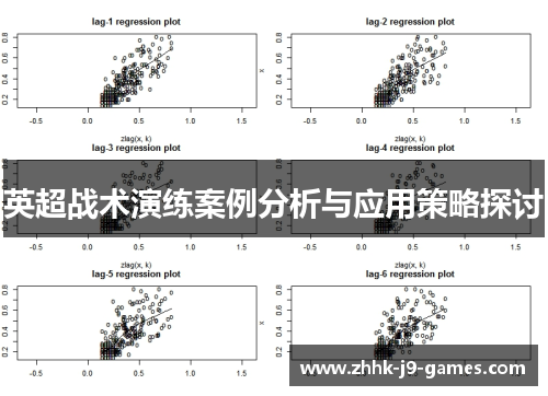 英超战术演练案例分析与应用策略探讨