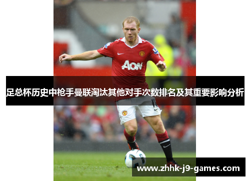 足总杯历史中枪手曼联淘汰其他对手次数排名及其重要影响分析