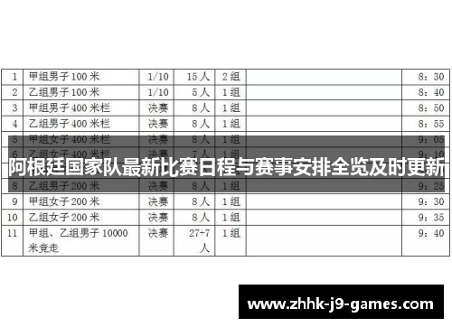 阿根廷国家队最新比赛日程与赛事安排全览及时更新 阿根廷国家队最新比赛日程与赛事安排全览及时更新