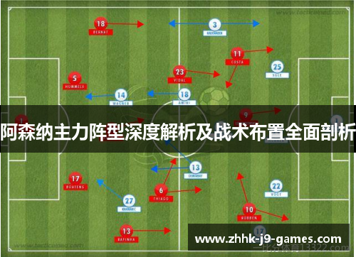 阿森纳主力阵型深度解析及战术布置全面剖析
