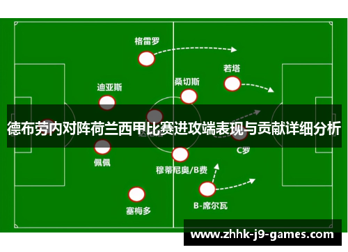 德布劳内对阵荷兰西甲比赛进攻端表现与贡献详细分析